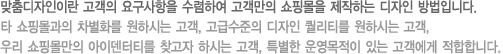 맞춤디자인이란 고객의 요구사항을 수렴하여 고객만의 쇼핑몰을 제작하는 디자인 방법입니다. 타 핑몰과의 차별화를 원하시는 고객, 고급수준의 디자인 퀄러티를 원하시는 고객, 우리 쇼핑몰만의 아이덴터티를 찾고자 하시는 고객, 특별한 운영목적이 있는 고객에게 적합합니다.